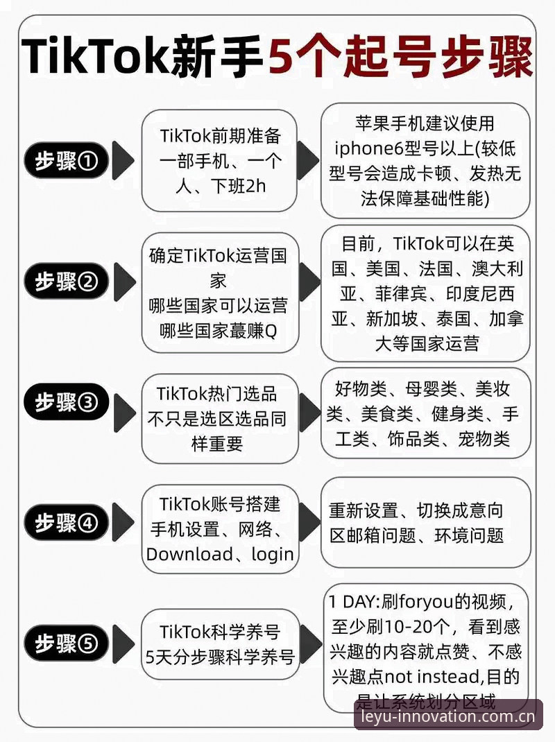 leyu原创革新官网 乐鱼体育平台原创革新使用教程——从GRTK体系到赛事数据深度解读