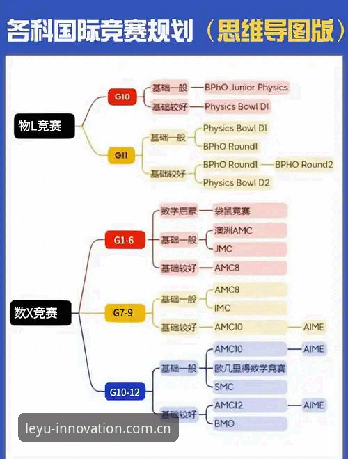 乐鱼体育平台GRTK体系使用指南：赛事数据服务重构的完整解析